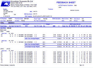 Beef Central - Raff Angus news